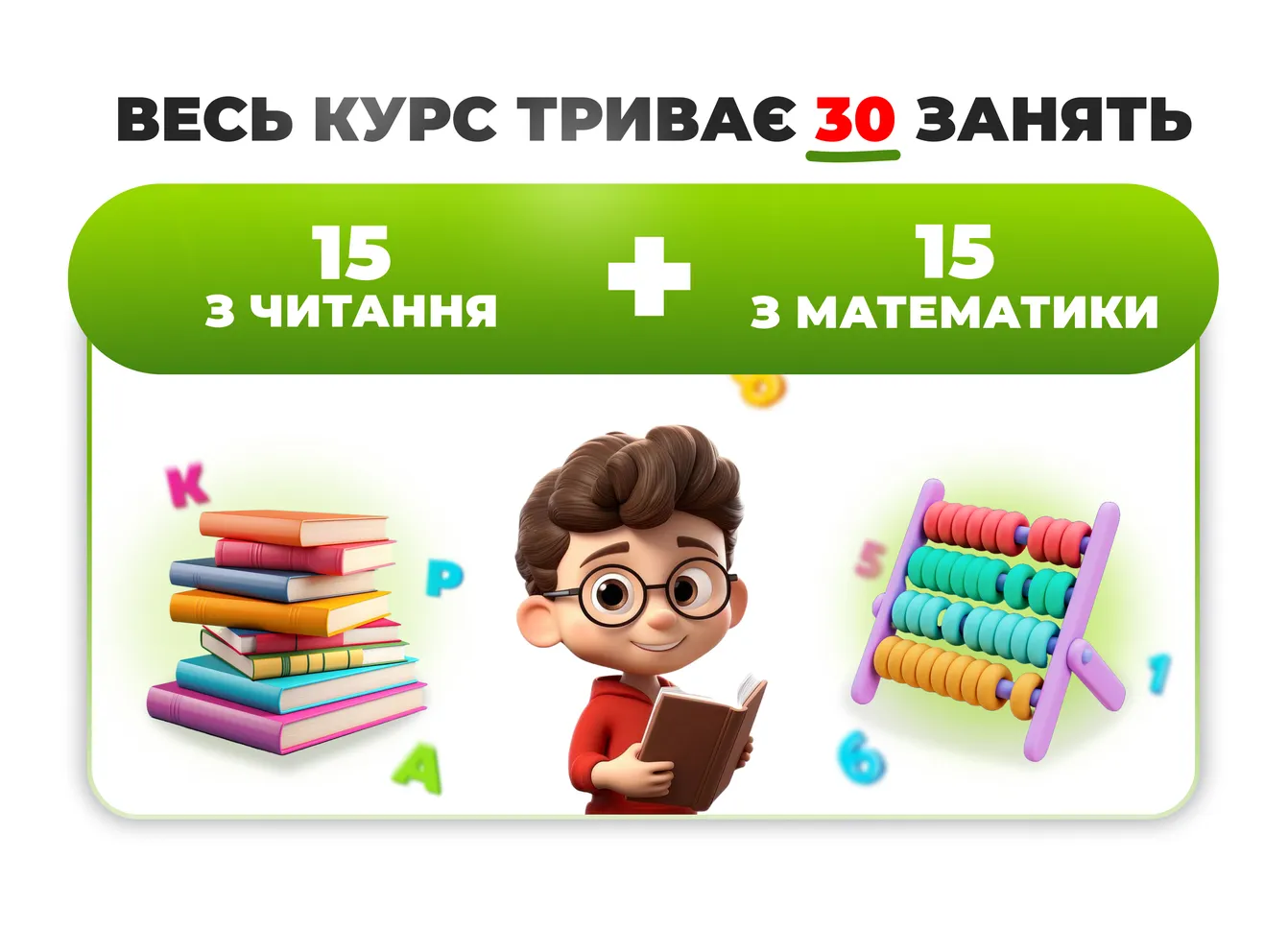 Ми розробили унікальну структуру курсу, яка дає максимальний результат.